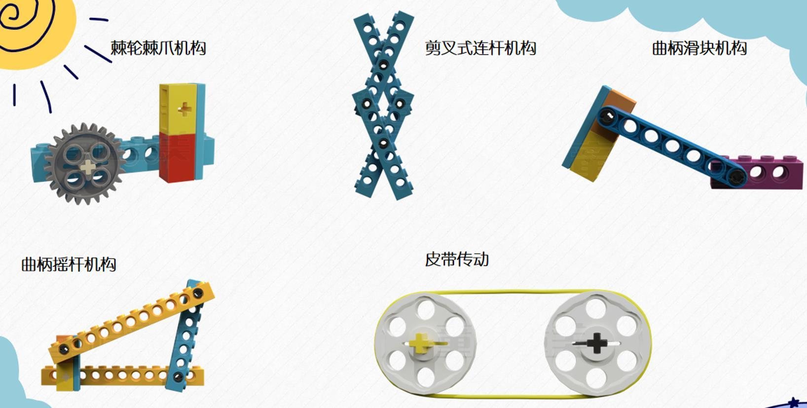 积木机械结构搭建实践