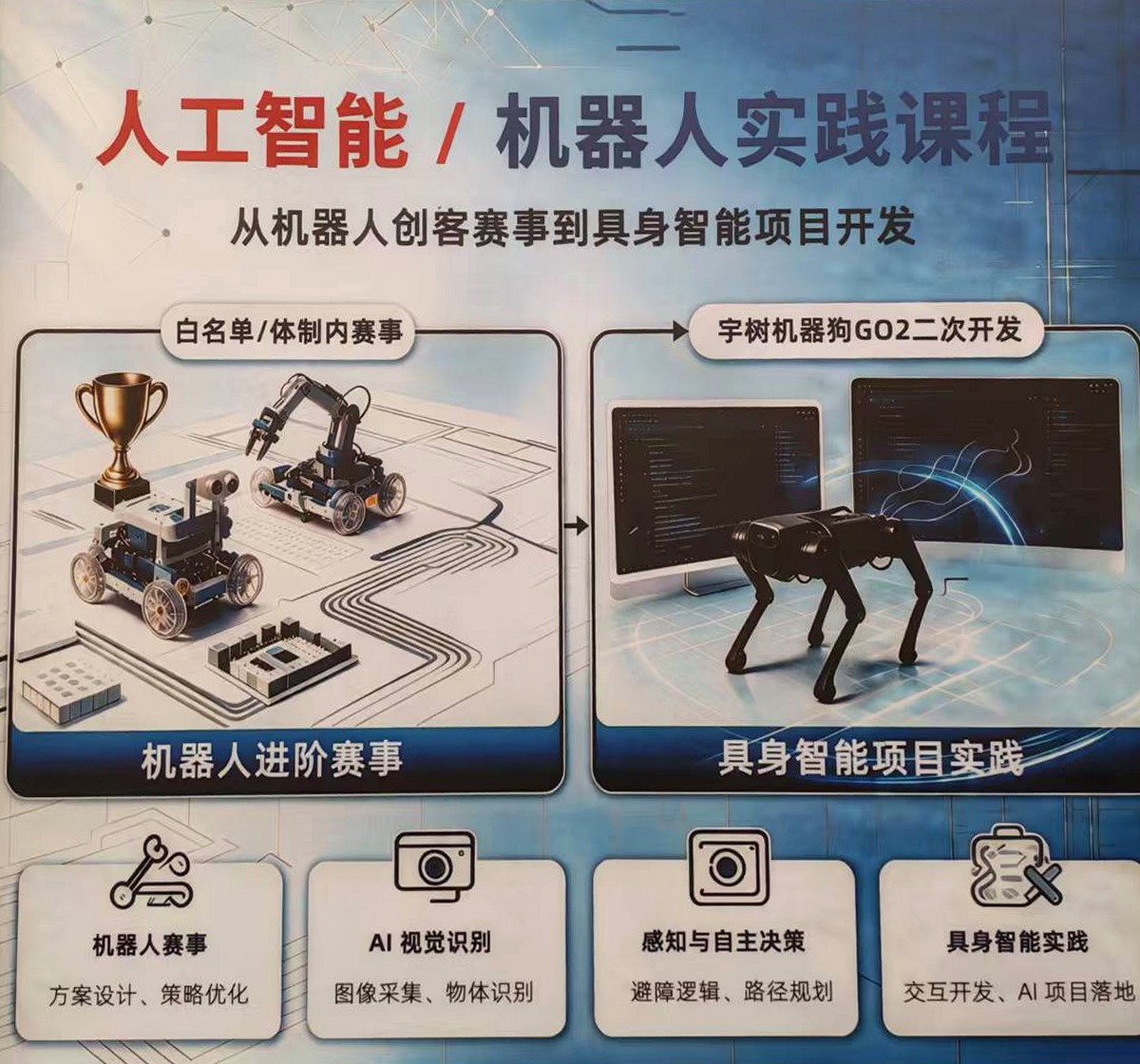 人工智能与机器人实践课程
