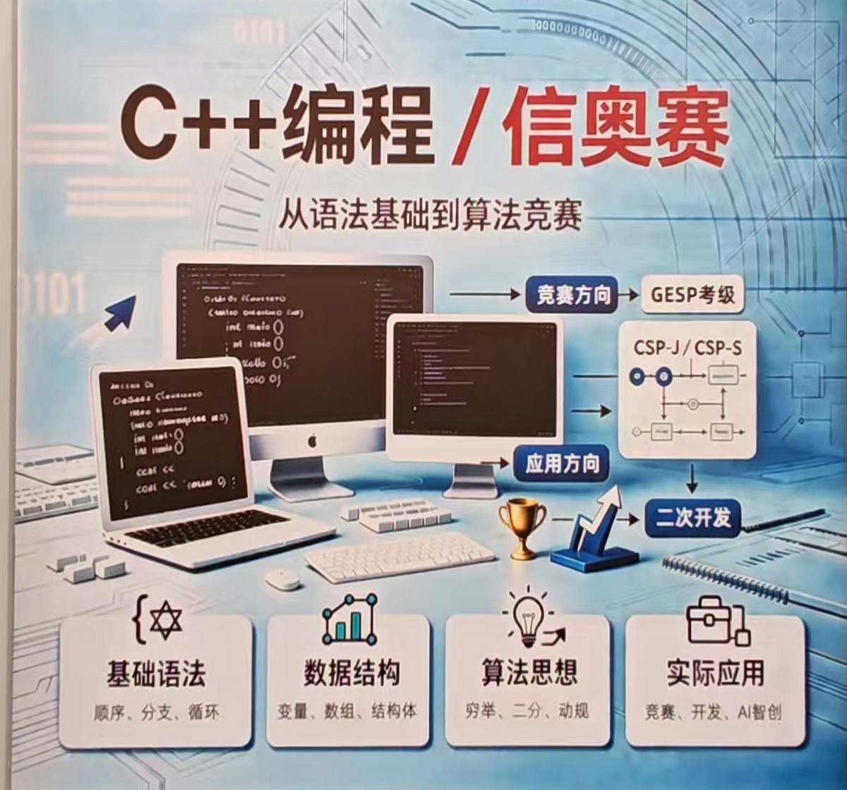 C++编程与信息学竞赛课程