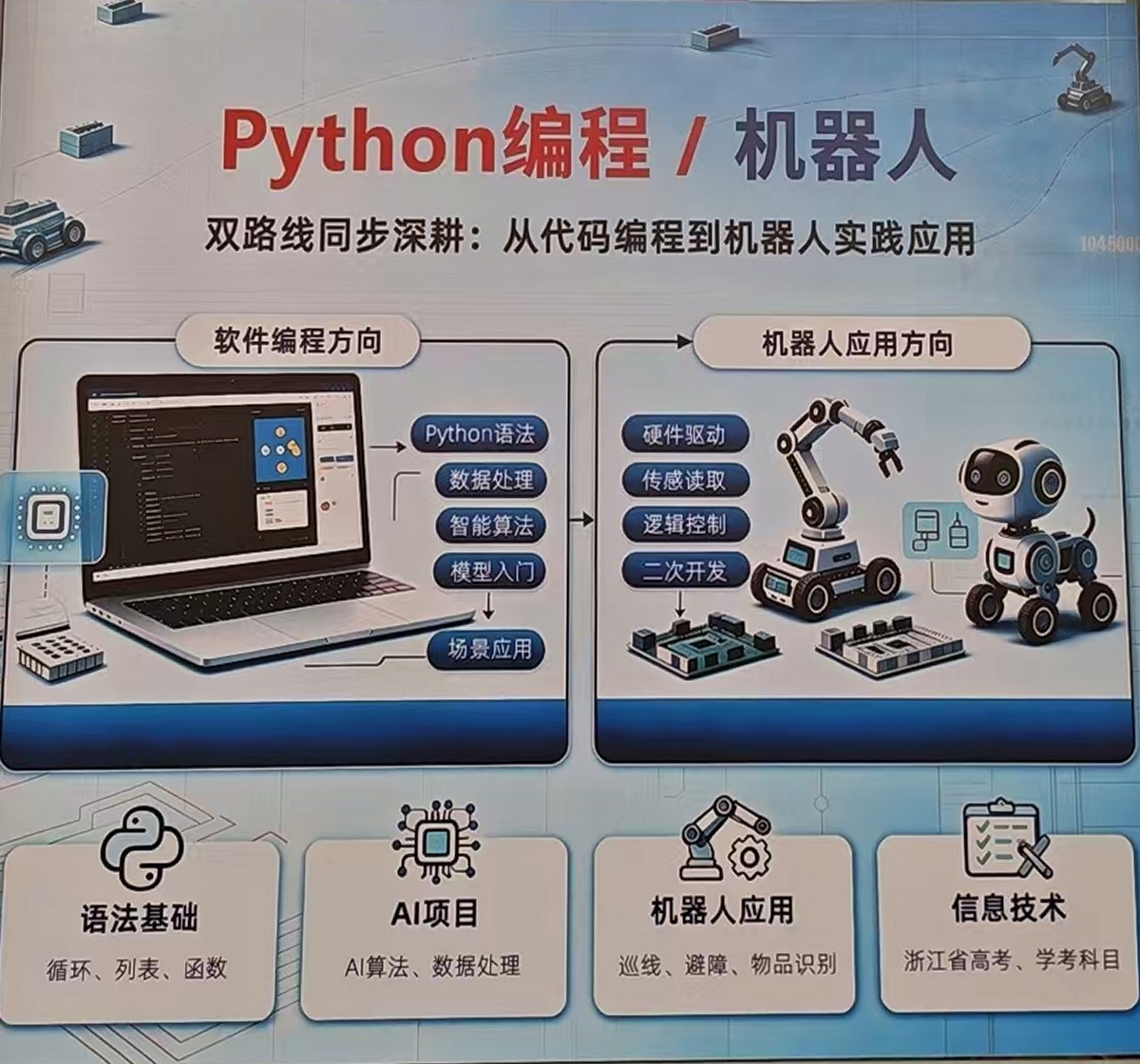 Python编程与机器人课程